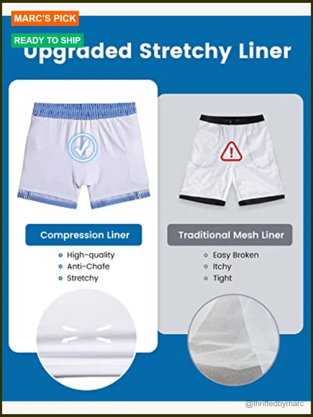 Men's 5-Inch Swim Trunks with Compression Liner, Quick Dry, Zipper Pockets